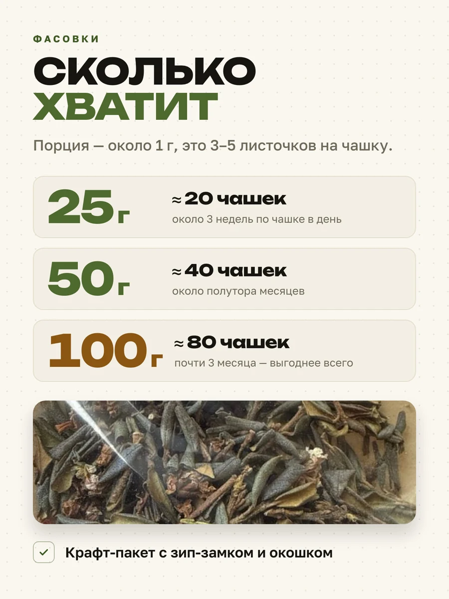 Сколько хватит пачки 25, 50 и 100 г